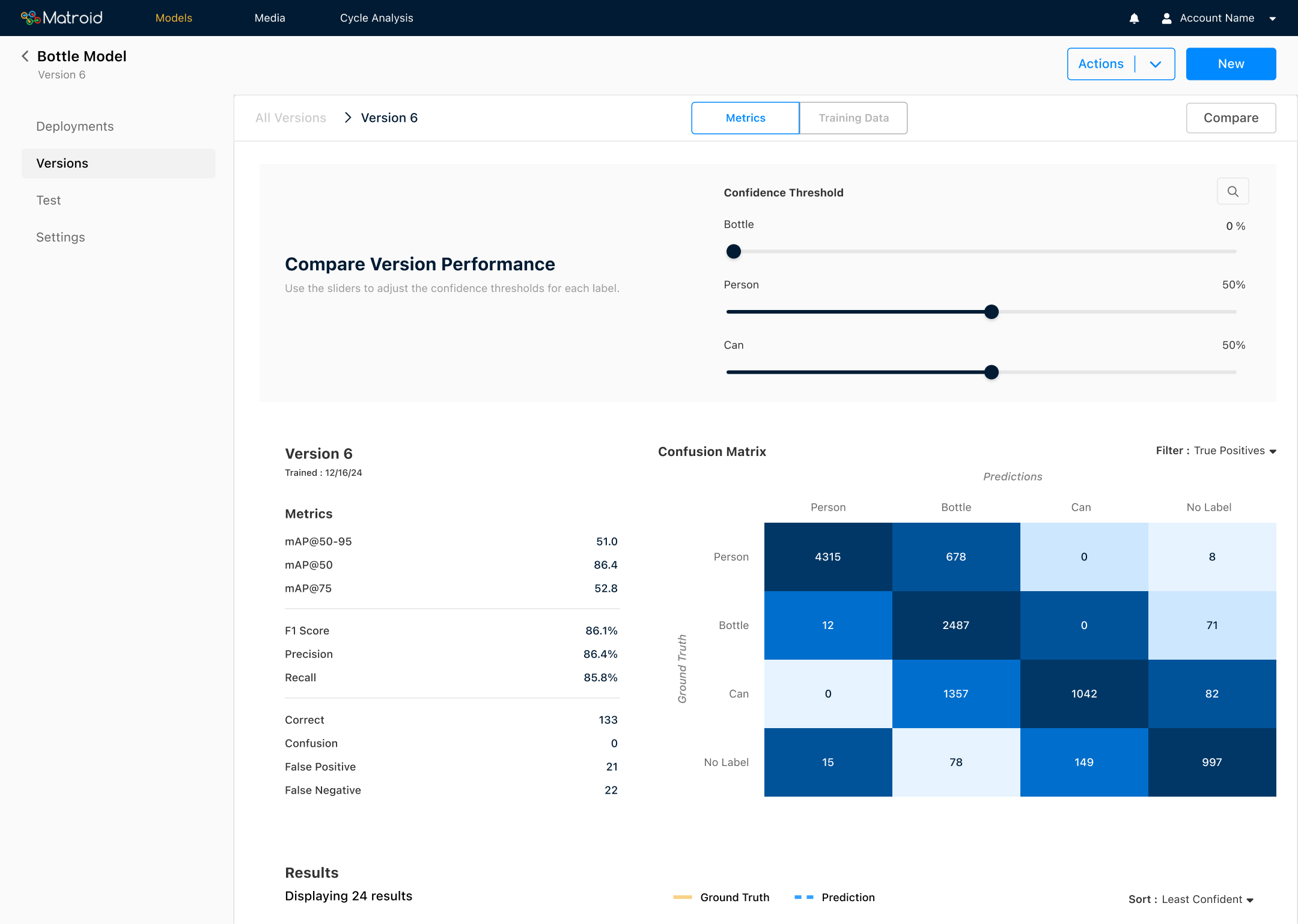 Matroid model metrics design.